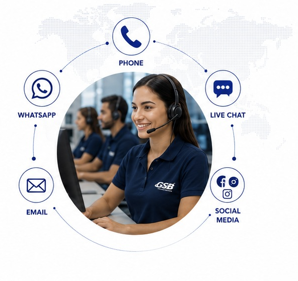 GSB Omnichannel channels — Phone, WhatsApp, Email, Live Chat, Social Media