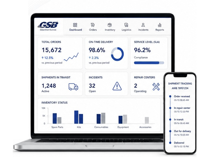 GSB Technology Platform — Dashboard with real-time KPIs and shipment tracking